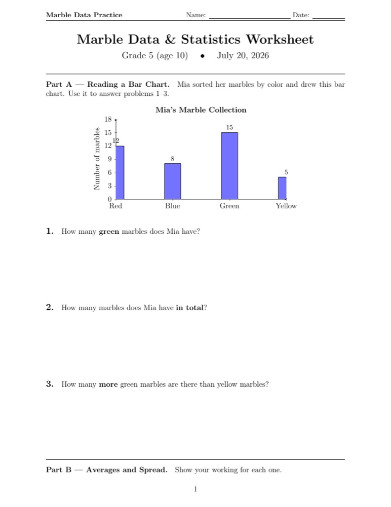 A generated worksheet: a grade 5 statistics sheet with a bar chart and questions.